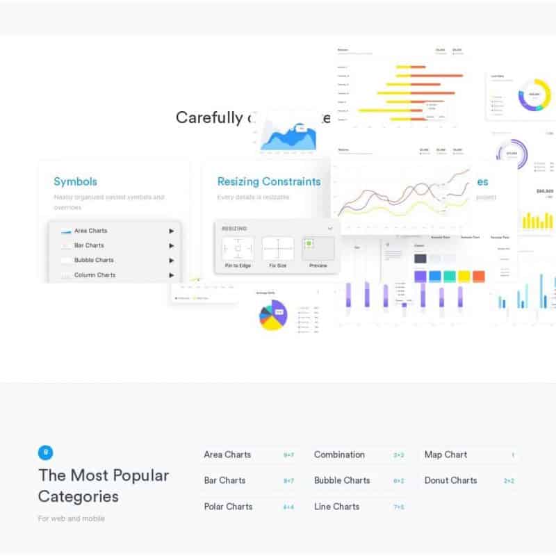 Charts – Free Design System for Sketch
