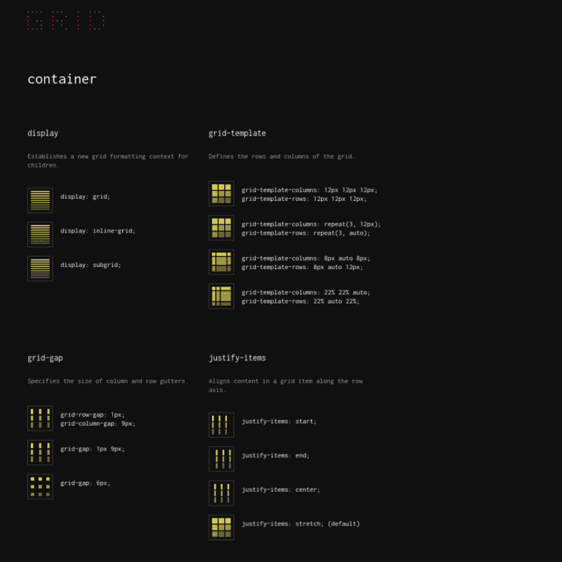 GRID: A simple visual cheatsheet for CSS Grid Layout
